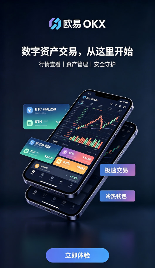 欧交易所APP官方网站平台配图